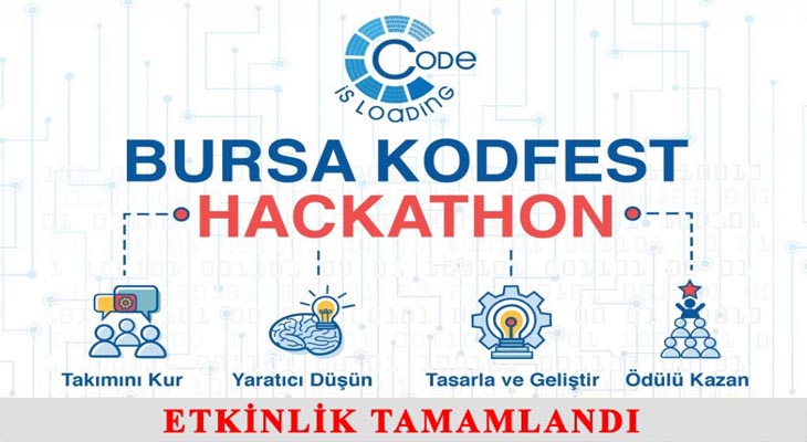 BURSA KODFEST YARIŞMASINA KATIL! KODLAMA YETENEKLERİNİ GÖSTER!